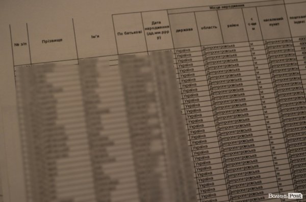 У Луцьку діє «схема» підробки підписів за вступ України у Митний союз