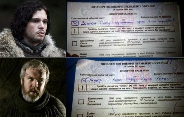 Як інтернет реагує на результати виборів. ФОТО