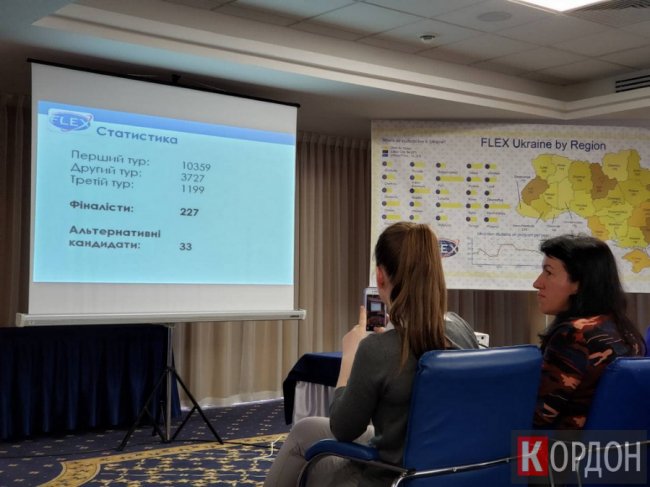 Школяр з Волині буде навчатись у США. ФОТО