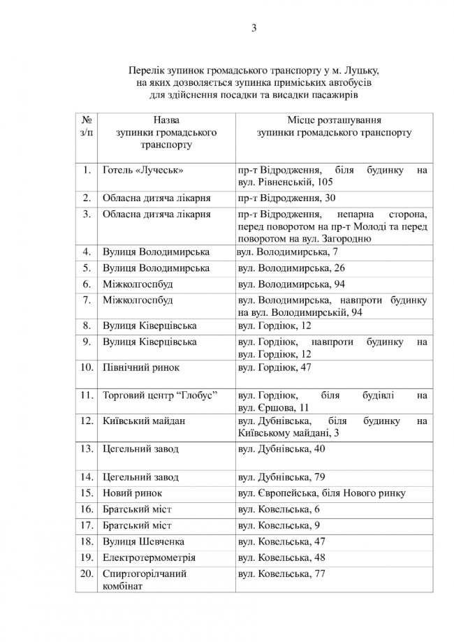 У Луцьку оновили перелік зупинок приміського транспорту. АДРЕСИ