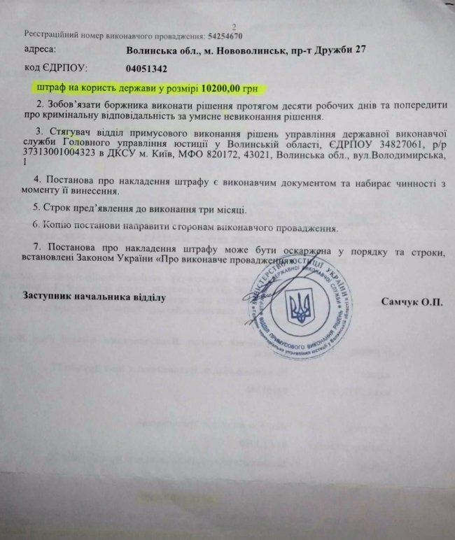 За ненадання інформації - штраф 10 тисяч: покарали міськвиконком Нововолинська