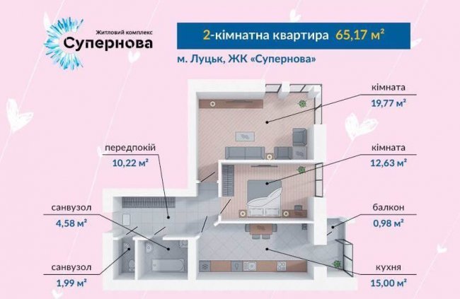 Квартира у Великодній кошик: дешевше не буде!*