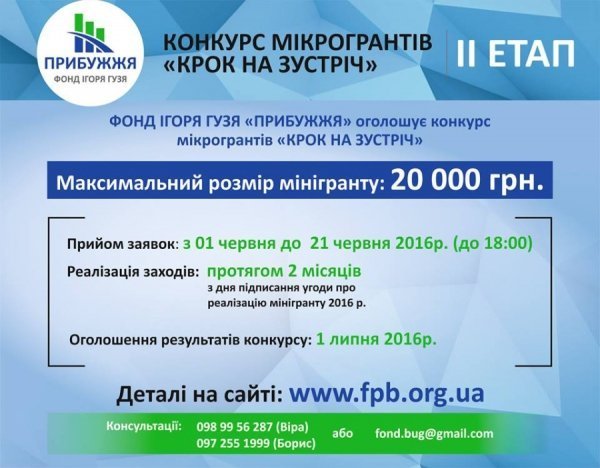 Фонд «Прибужжя» оголошує ІІ етап конкурсу мікрогрантів  