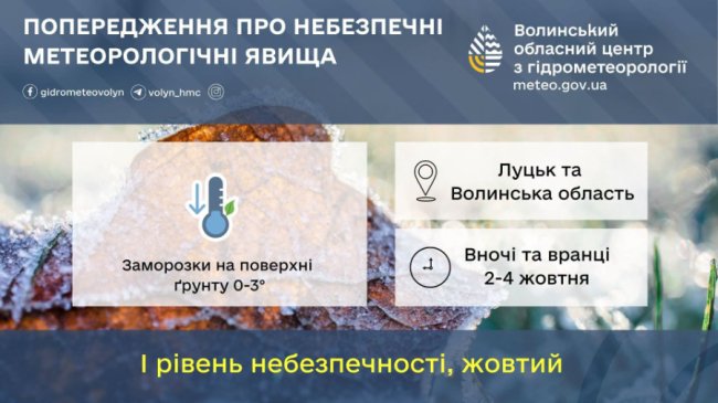 Волинян попереджають про заморозки на поверхні ґрунту до -3 °C
