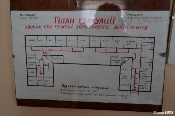 Вітер та Кіндер розказали, як Мінінфраструктури «кинуло» лікарню на місцеві бюджети. ФОТО