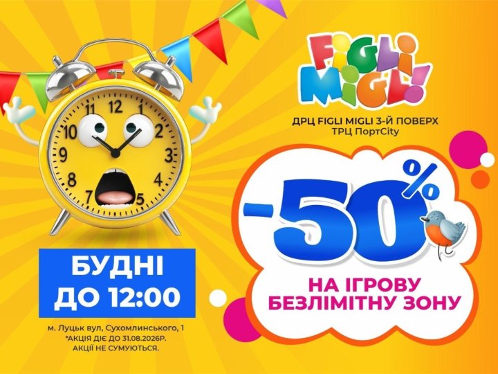 Розваги для дітей зі знижкою 50%: у Figli Migli діє вигідна акція