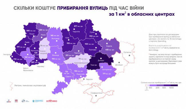 Луцьк – у ТОП-10 міст з найдорожчим прибиранням вулиць