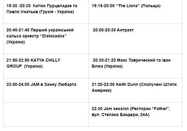 «Art Jazz Cooperation 2017»: програма фестивалю