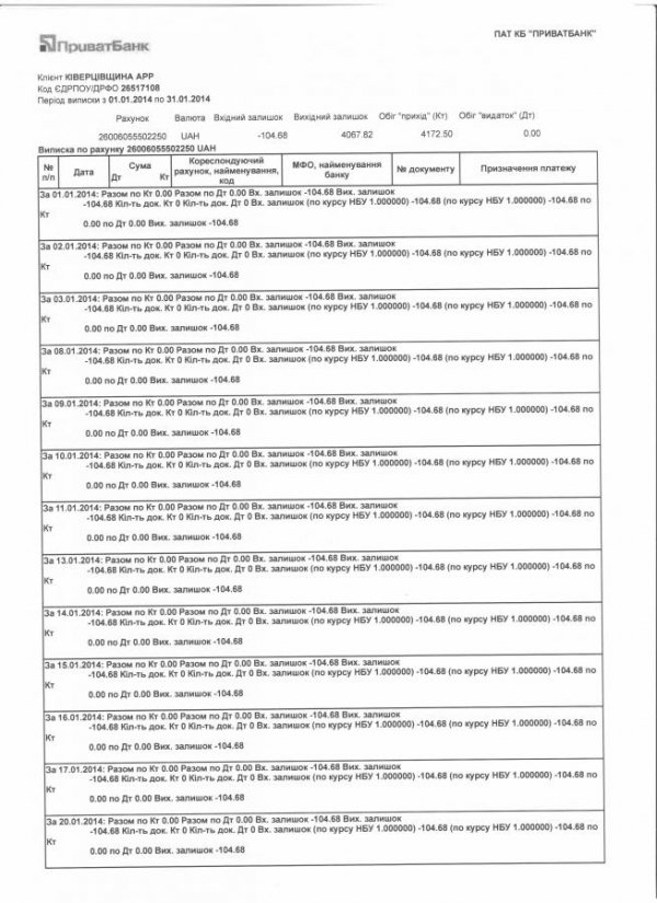 виписки з банку