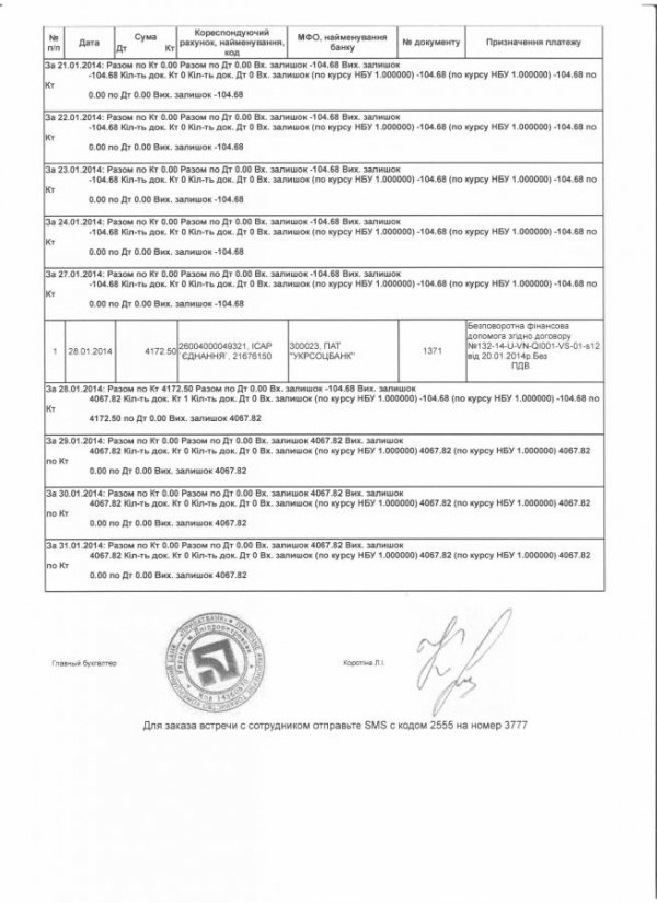 виписки з банку