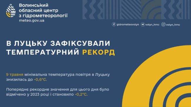 У Луцьку – рекордні холоди