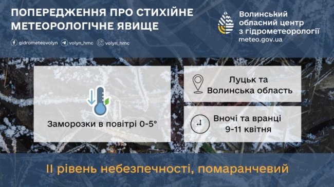Другий рівень небезпечності: волинян попередили про заморозки