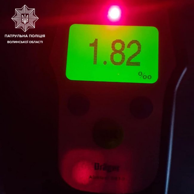 П'яні водії, юнаки з наркотиками та загублена бабуся: як минула субота у волинських патрульних