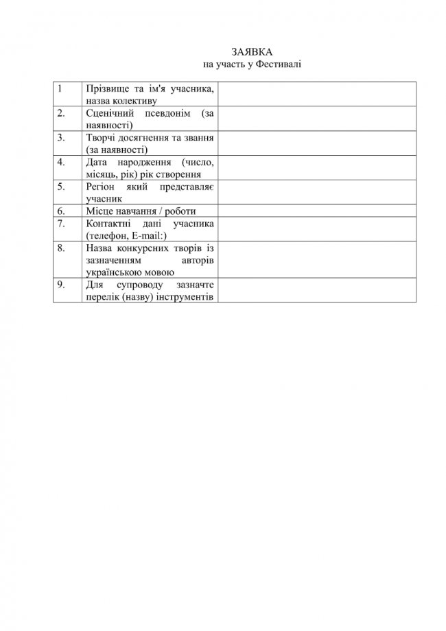 На Волині оголосили прийом заявок на фестиваль авторської пісні