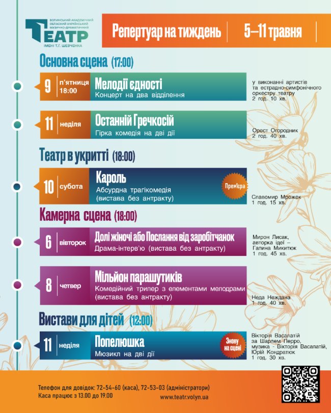 Відчуйте глибину жіночих доль, розірваних війною: що покажуть у театрі у Луцьку 6 – 11 травня