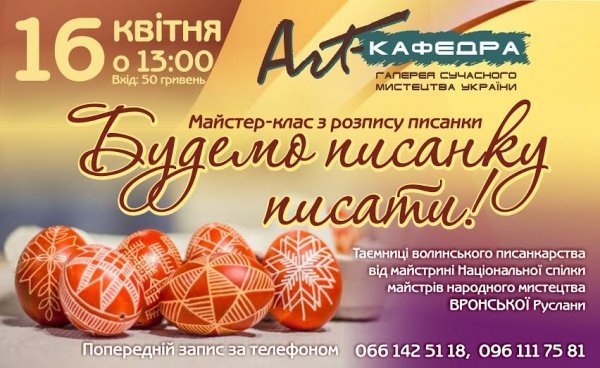 Лучан вчитимуть розписувати писанки