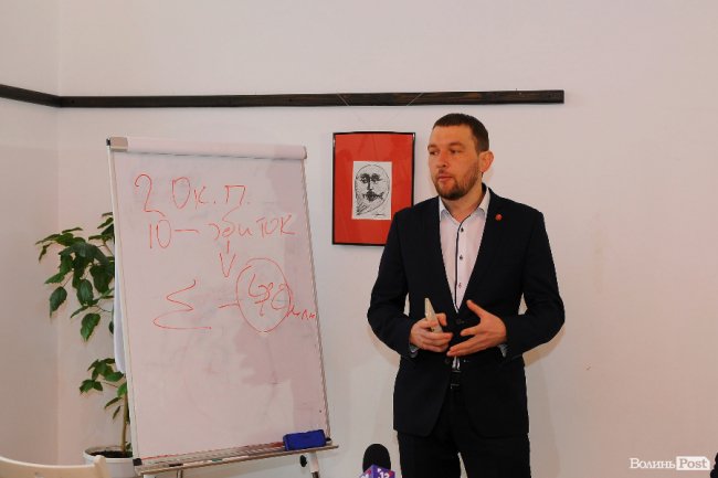 Юрій Моклиця