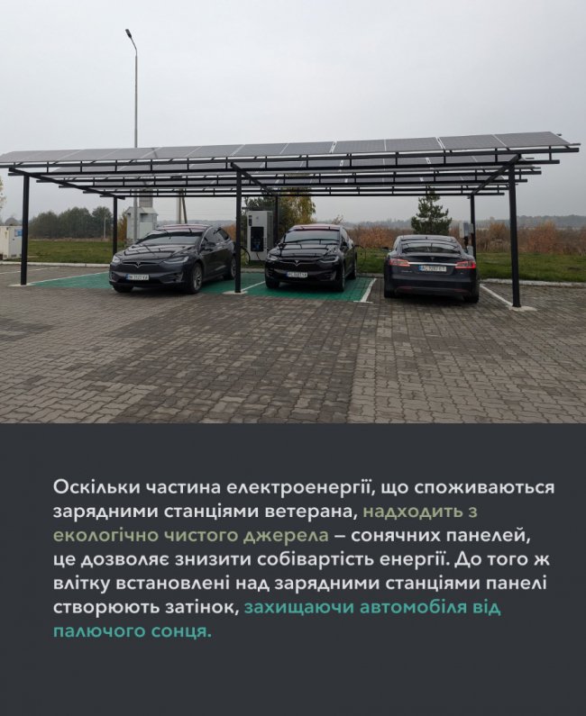 Ветеран із Луцька втановлює сонячні зарядні станції для електромобілів