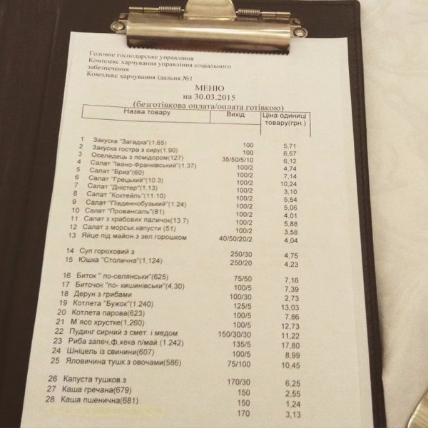 Ціни як "для бідних" в їдальні Нацбанку України