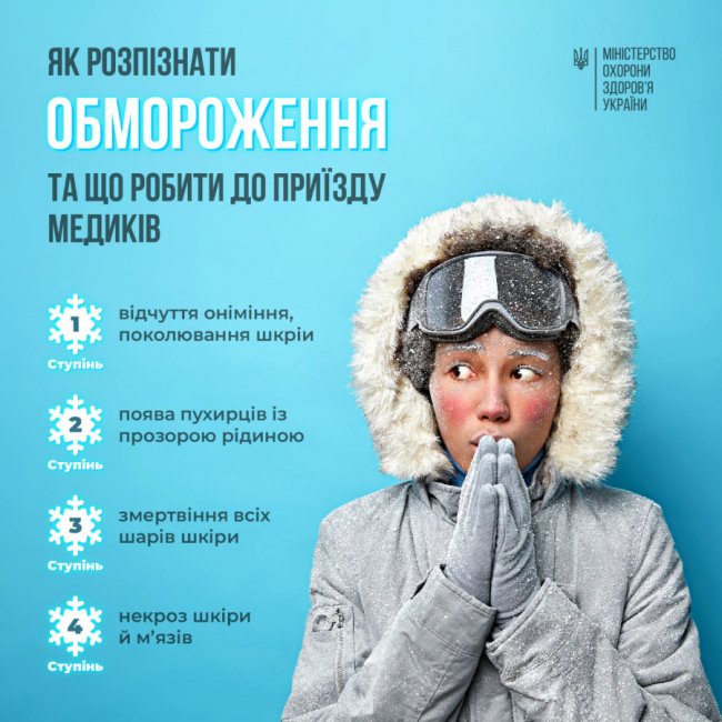 На Волині через переохолодження госпіталізували 6 людей