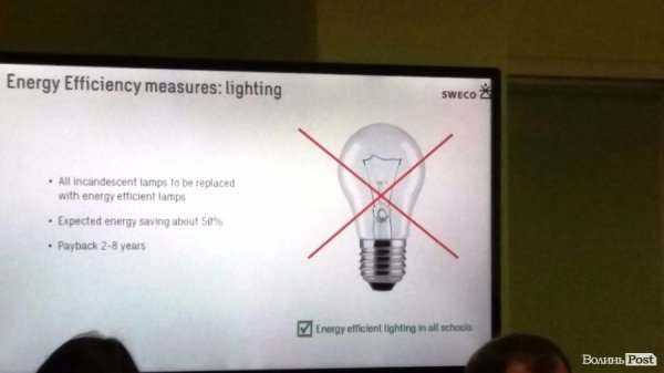 У Луцьку за два роки понад 40 бюджетних об’єктів будуть повністю енергоефективними. ФОТО