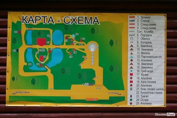 Партизанський музей у Лопатні: уламок ідеології чи місце пам’яті героїв?