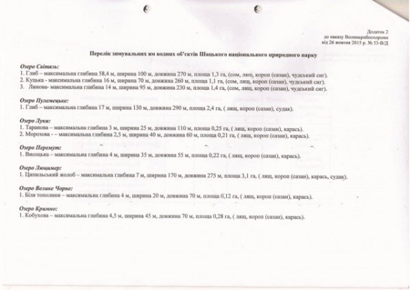 Перелік водойм, де на Волині не можна рибалити взимку