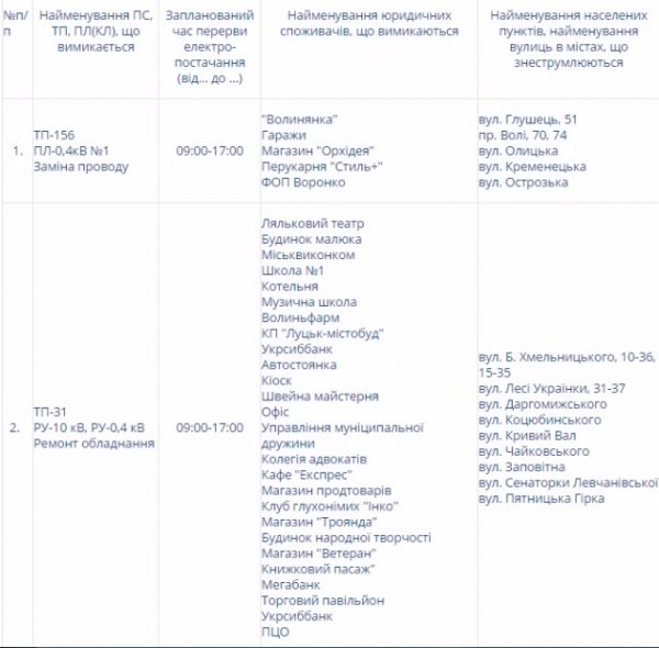 Де у Луцьку не буде світла 24 вересня