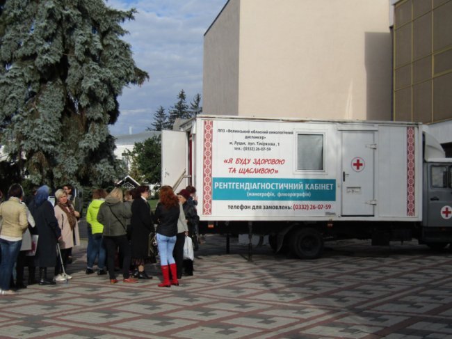 У Луцьку обстежували жінок на рак: повідомили результати. ФОТО