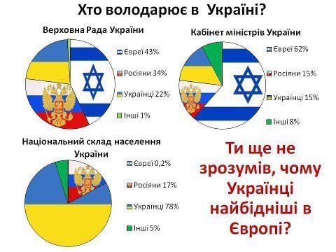 Казок не буває?