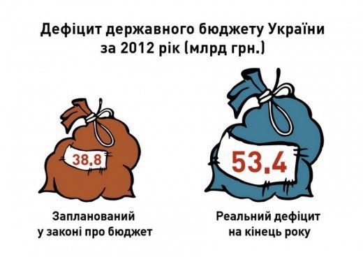 Казок не буває?