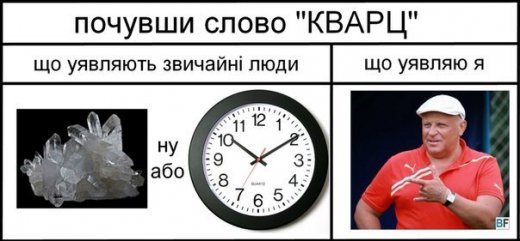 Інтернет-творчість: жарти про Луцьк