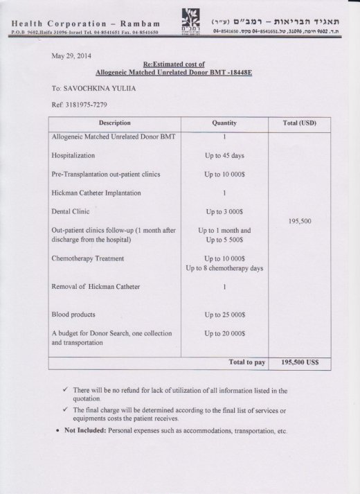 Допоможіть врятувати людину!