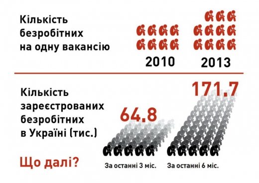 Казок не буває?