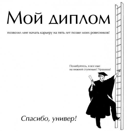 Актуально (((((