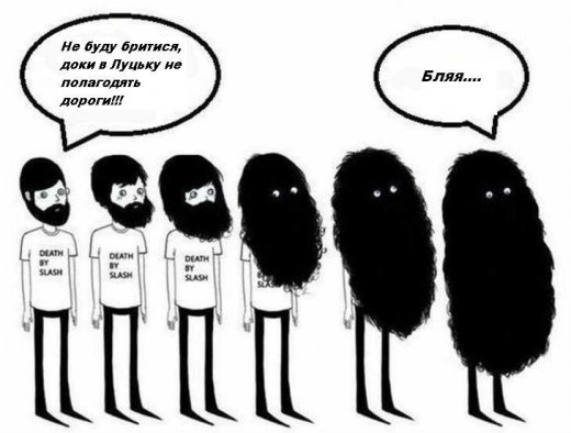 Інтернет-творчість: жарти про Луцьк