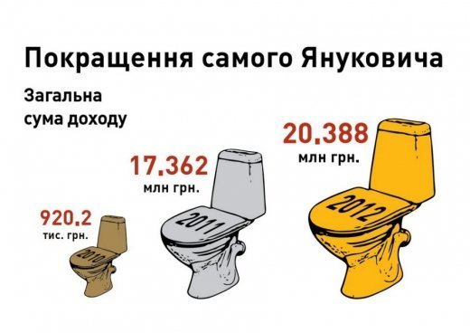 Казок не буває?