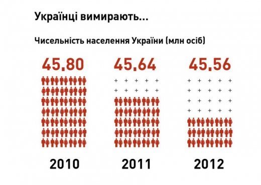 Казок не буває?
