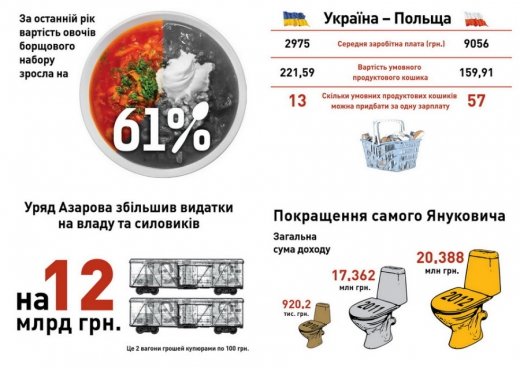 Казок не буває?