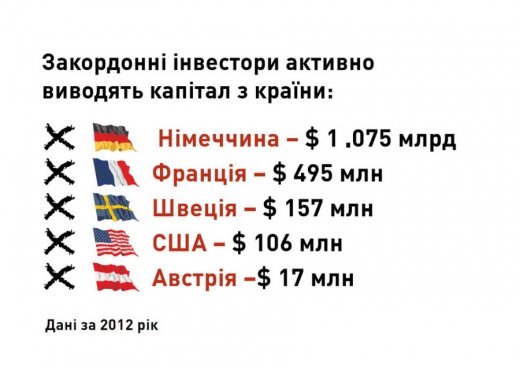 Казок не буває?