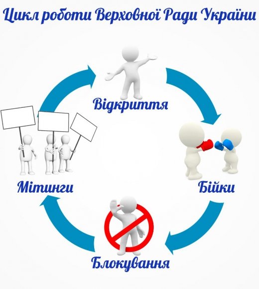Новітня історія України: Тотально «толерантна» феодальна держава!