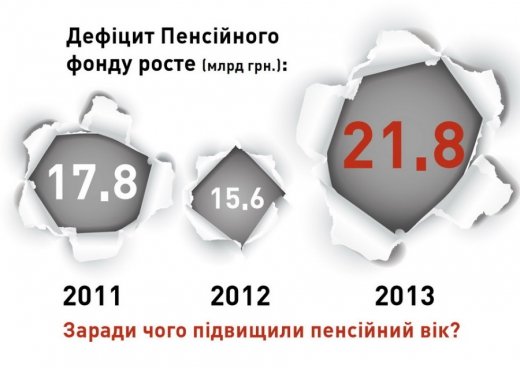 Казок не буває?