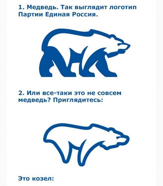 Чому Единая Россия - партія сатаністів?
