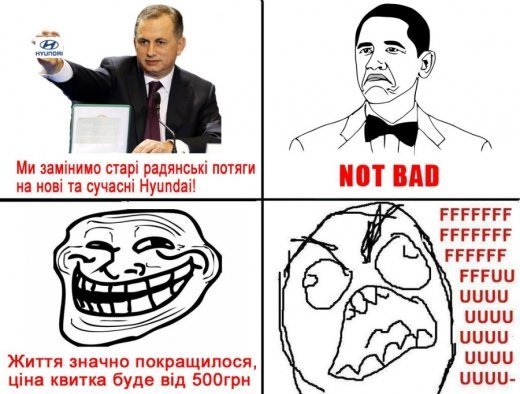 ціна українських змін