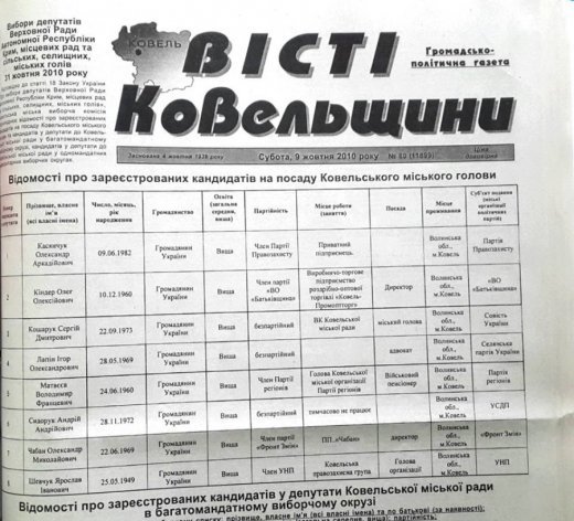 Сьогодні Лапін з патріотами, вчора з червоними і московськими попами, а завтра з ким?