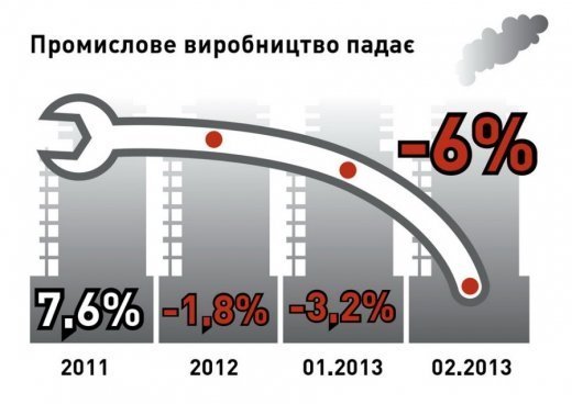 Казок не буває?
