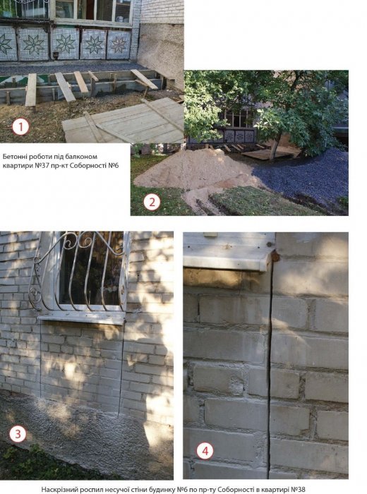 Відкритий лист-звернення!