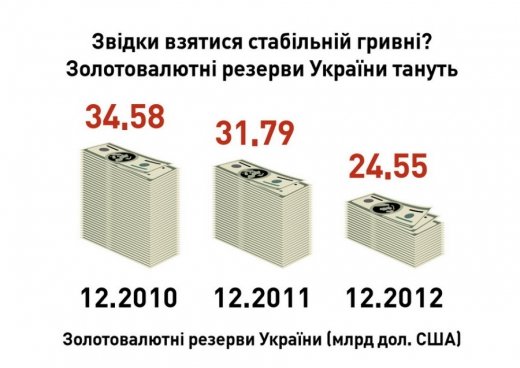 Казок не буває?