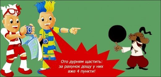 Матч Україна - Франція В КАРТИНКАХ