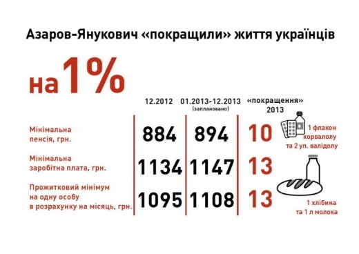 Казок не буває?